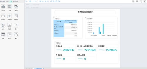 用于企业报告的商业智能软件