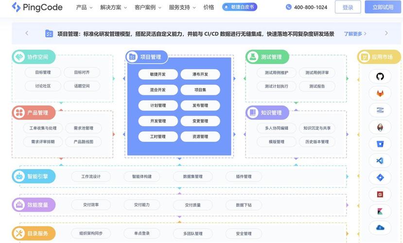 中小企业项目管理软件怎么选?看这15款就够了